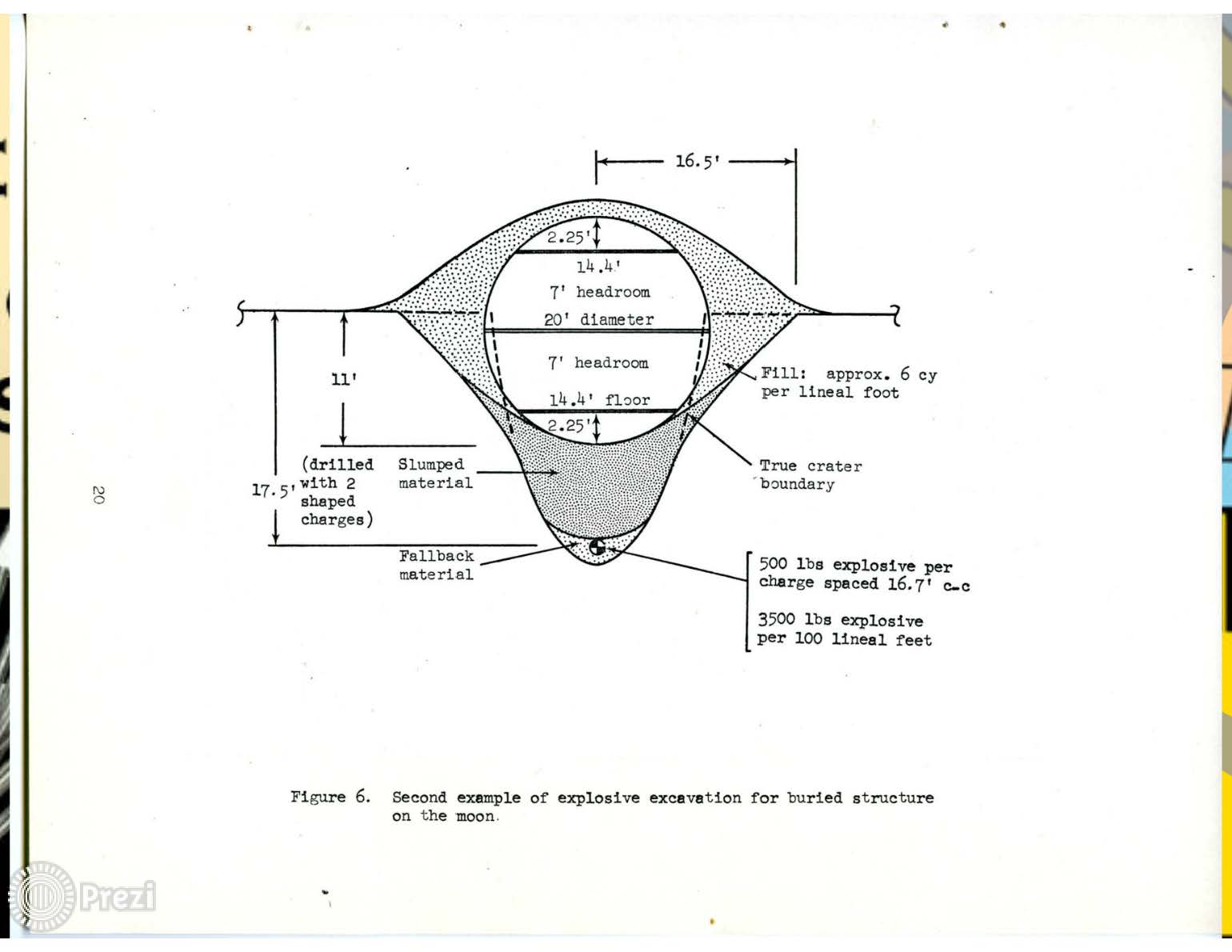 Bell Presentation