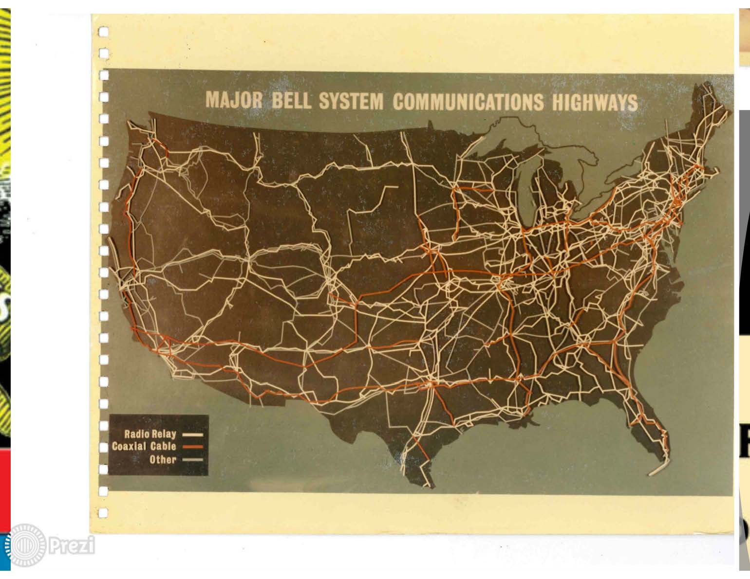 Bell Presentation