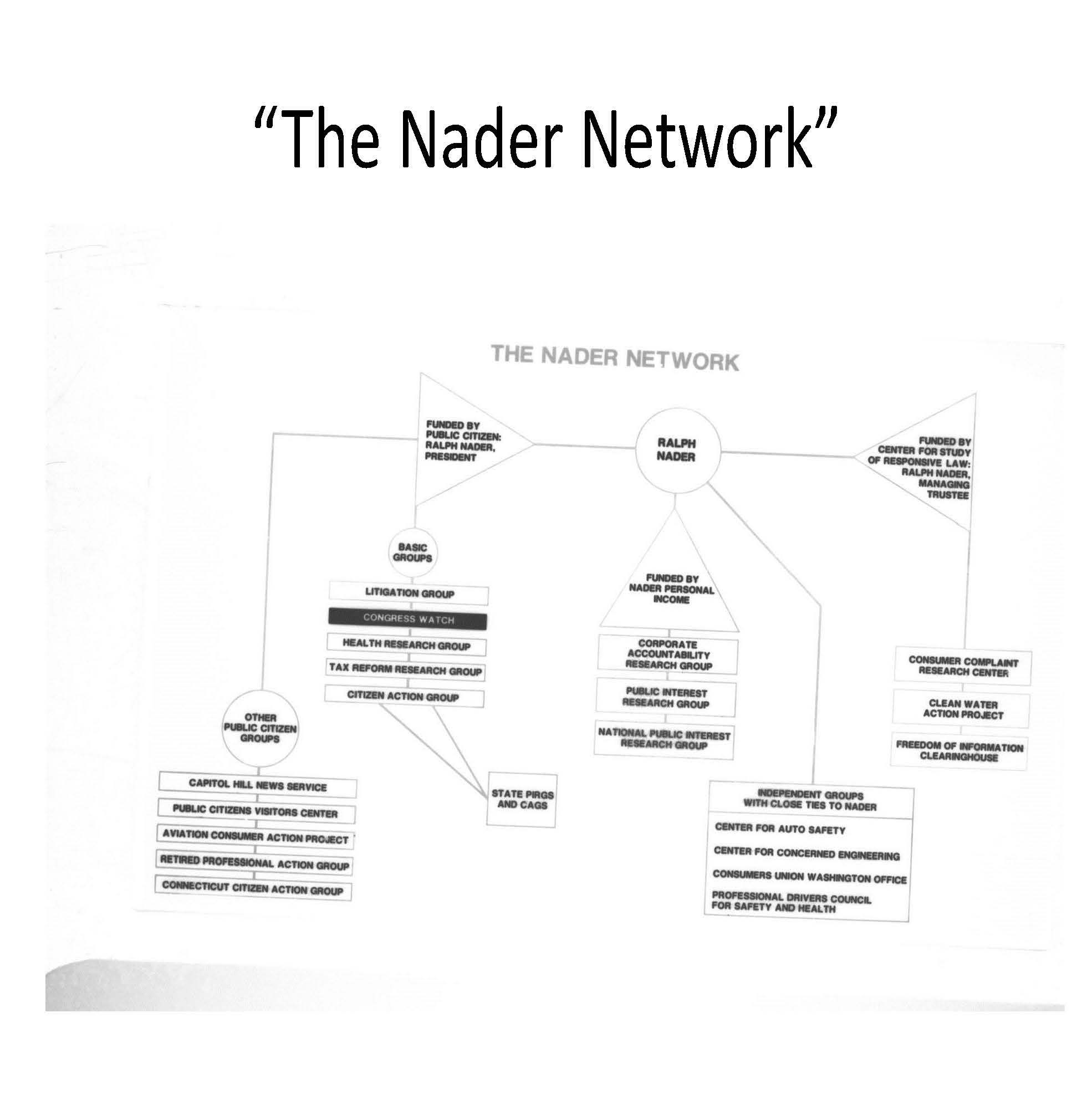 Underwood Presentation